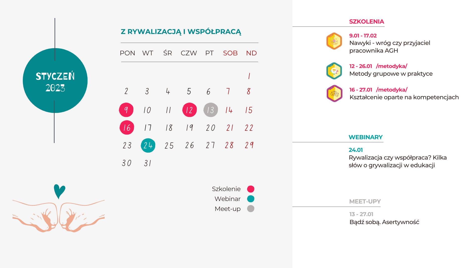 Plan na styczeń 2023